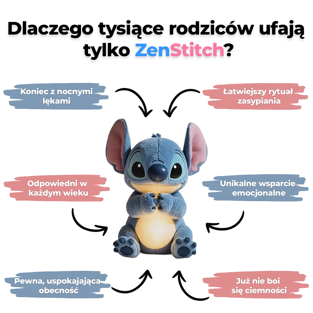 ZenStitch™